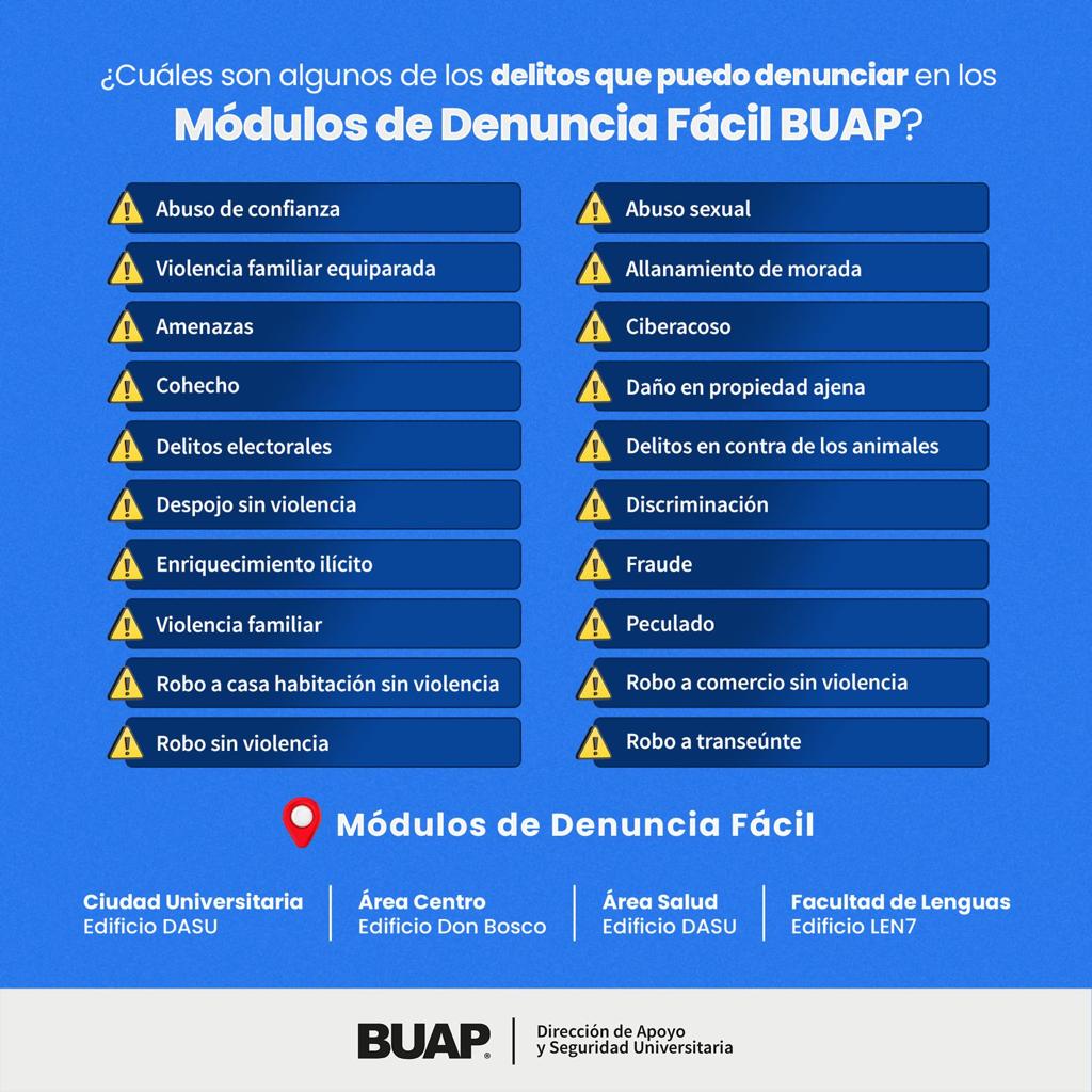grafico-modulos-denuncia-dasu