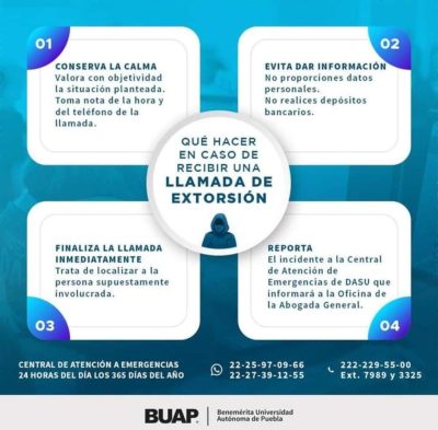 grafico-extorsion-02-dasu