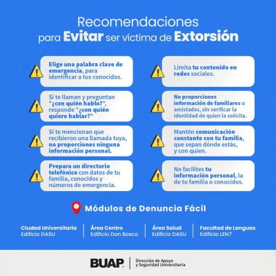 grafico-extorsion-dasu